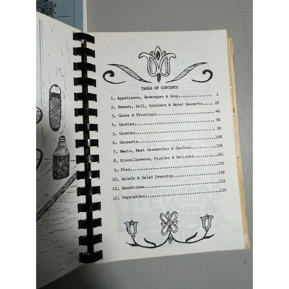 Vintage Community Cookbook Lot 4pc Tennessee Wyoming Heritage House Recipes